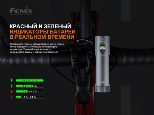 13 Fenix Велофара Fenix BC21R V3.0 фото 5