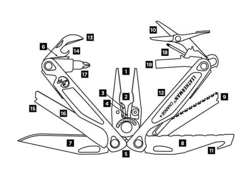 68 Leatherman МультитулCHARGE PLUS с нейлоновым чехлом фото 5 68 Leatherman МультитулCHARGE PLUS с нейлоновым чехлом фото 5